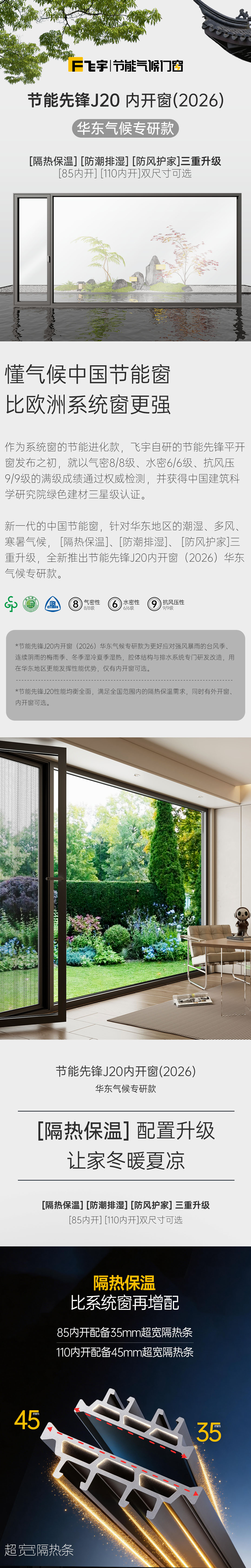 节能先锋J20推文华东版画板-3_01