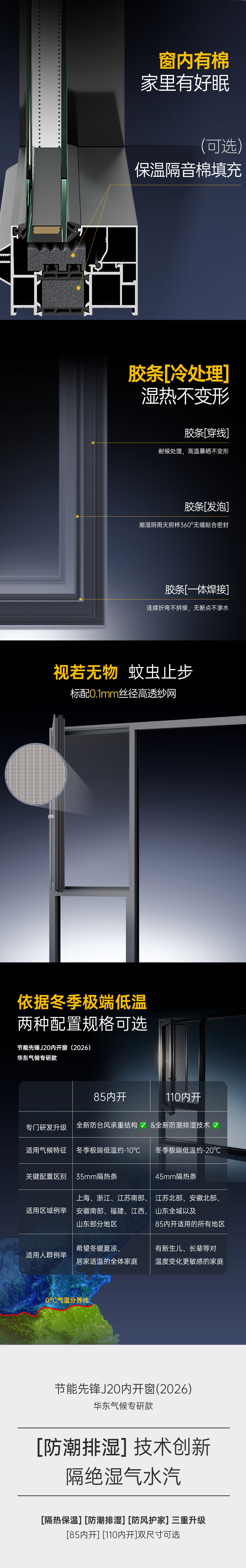 节能先锋J20推文华东版画板-3_02