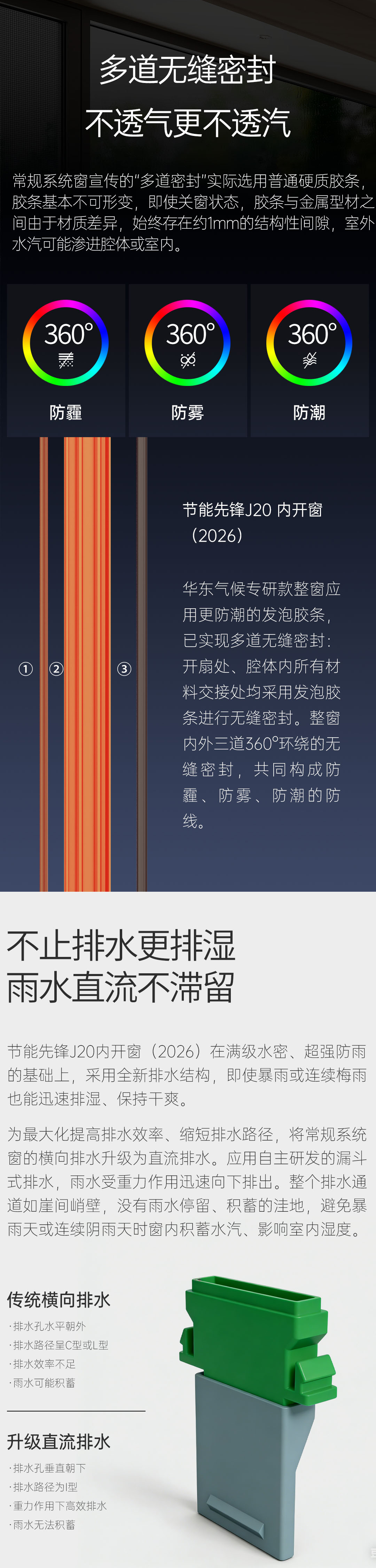 节能先锋J20推文华东版画板-3_06